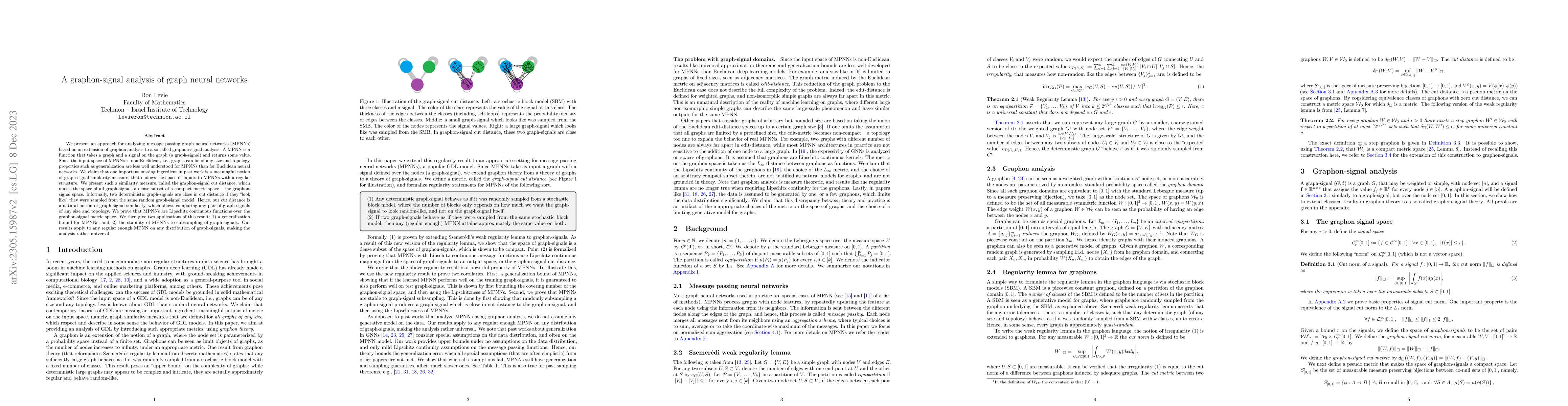 Thumbnail for A graphon-signal analysis of graph neural networks