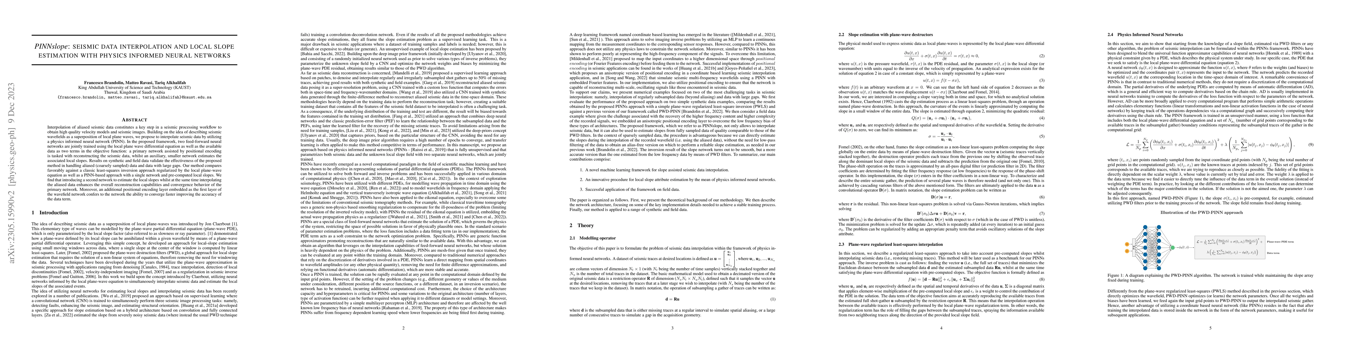 Thumbnail for PINNslope: seismic data interpolation and local slope estimation with
  physics informed neural networks