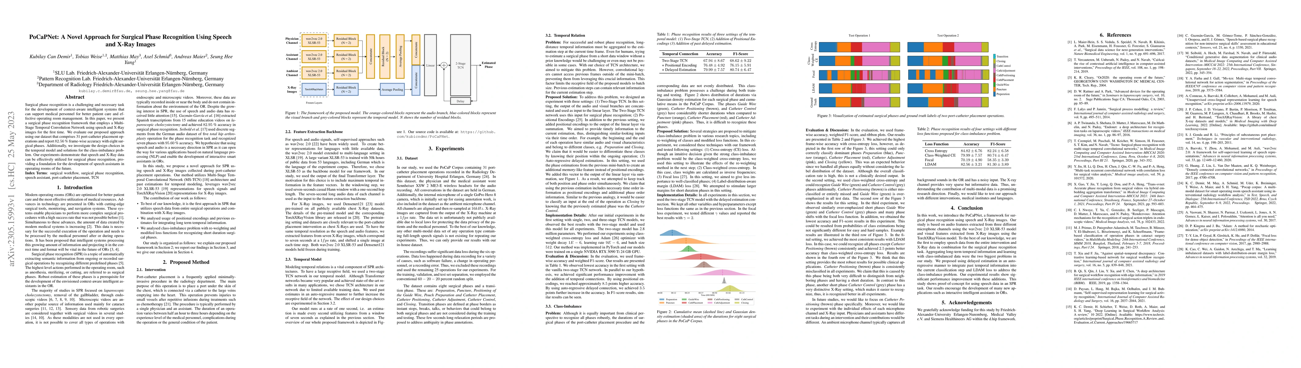 Thumbnail for PoCaPNet: A Novel Approach for Surgical Phase Recognition Using Speech
  and X-Ray Images