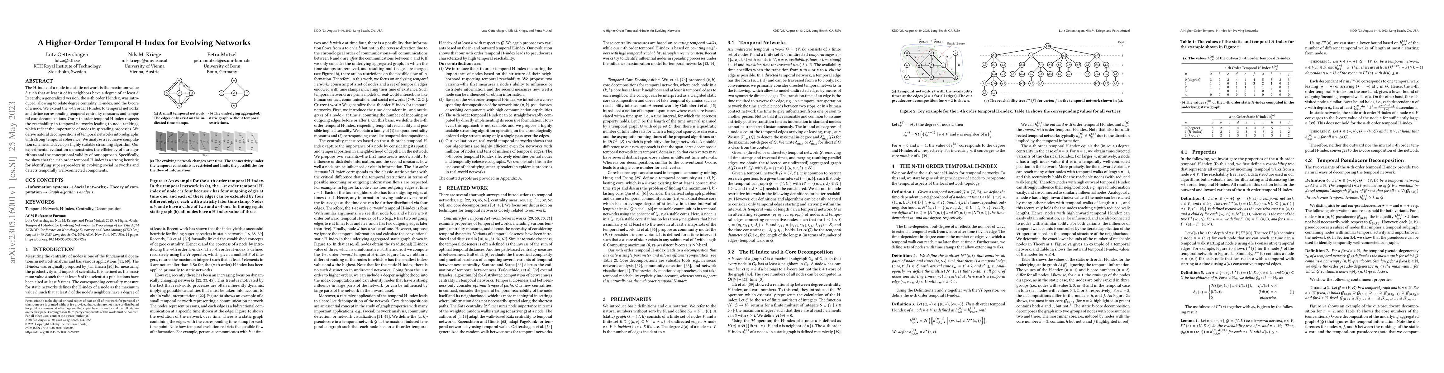 Thumbnail for A Higher-Order Temporal H-Index for Evolving Networks