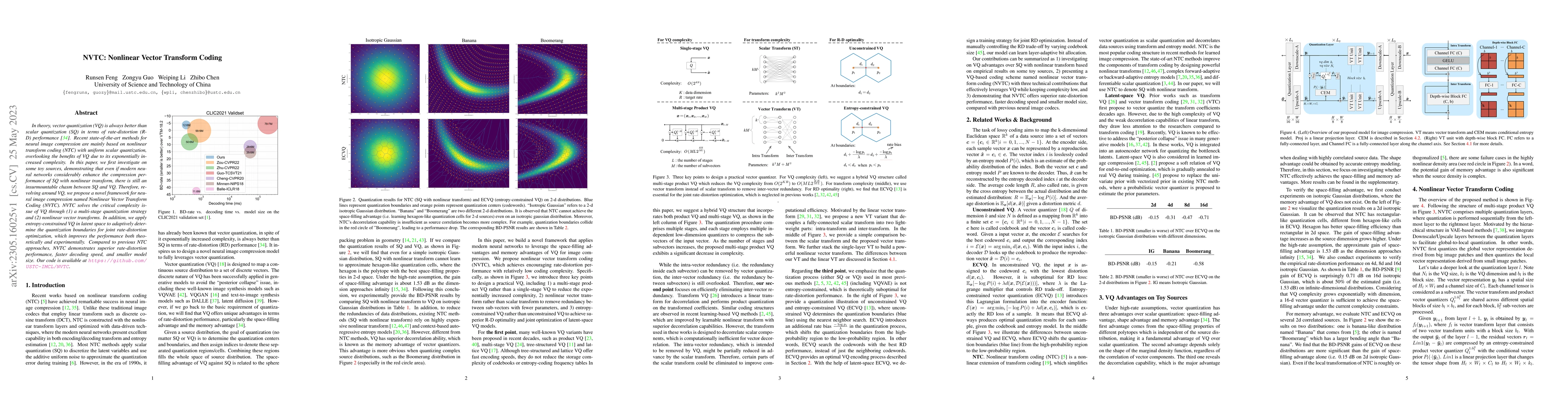 Thumbnail for NVTC: Nonlinear Vector Transform Coding