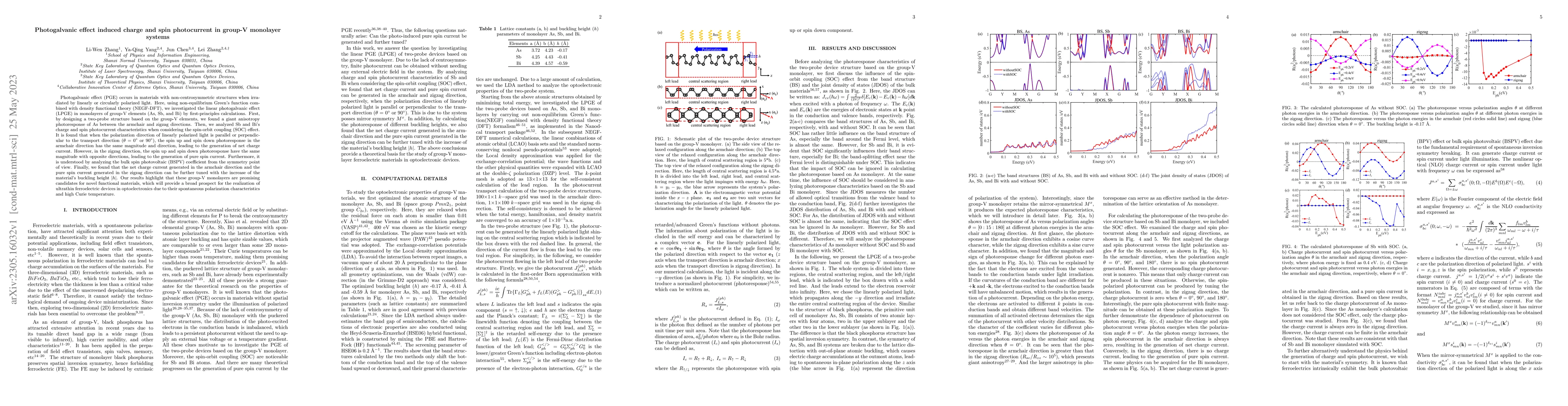 Thumbnail for Photogalvanic effect induced charge and spin photocurrent in group-V
  monolayer systems
