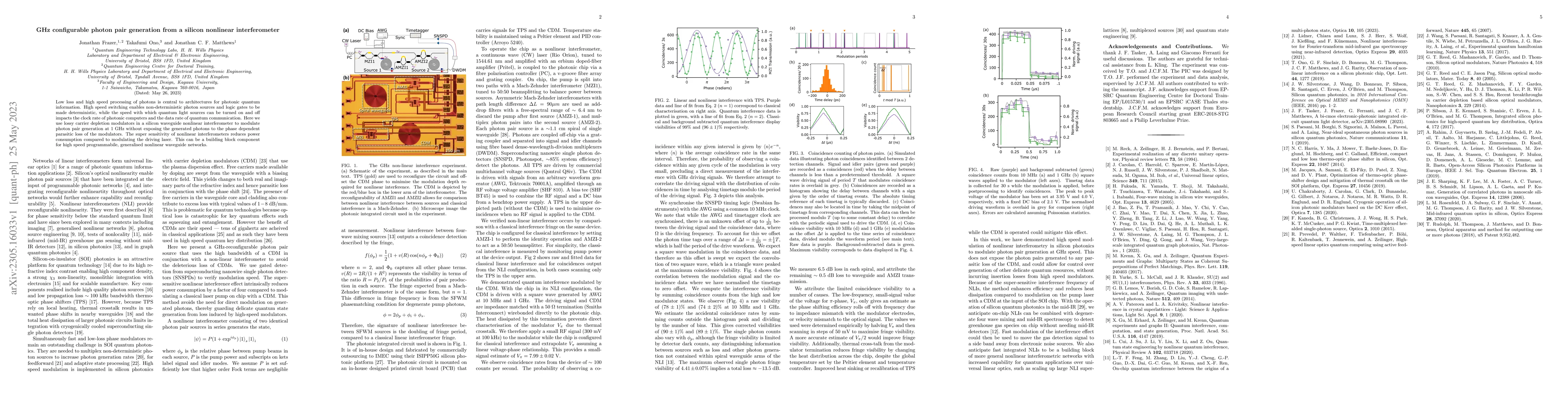 Thumbnail for GHz configurable photon pair generation from a silicon nonlinear
  interferometer