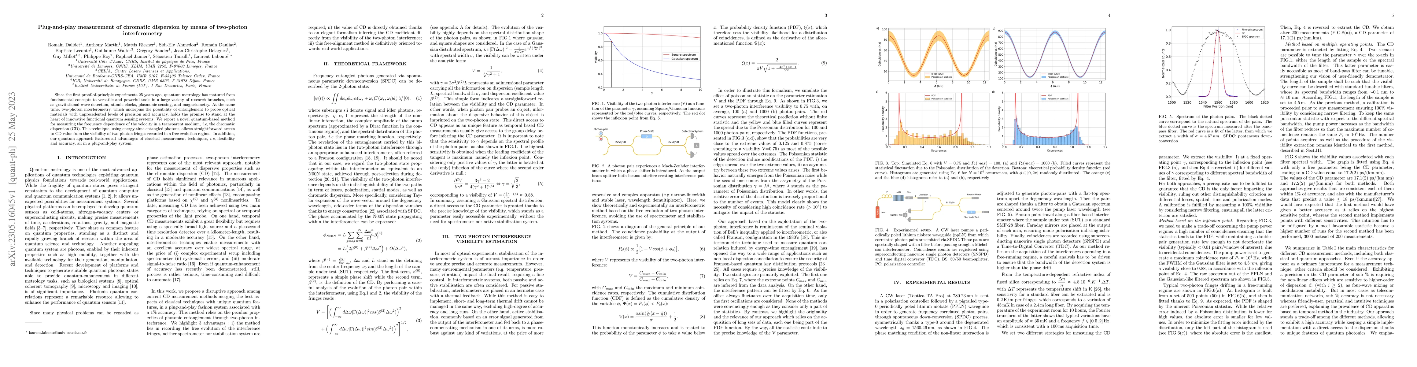 Thumbnail for Plug-and-play measurement of chromatic dispersion by means of two-photon
  interferometry