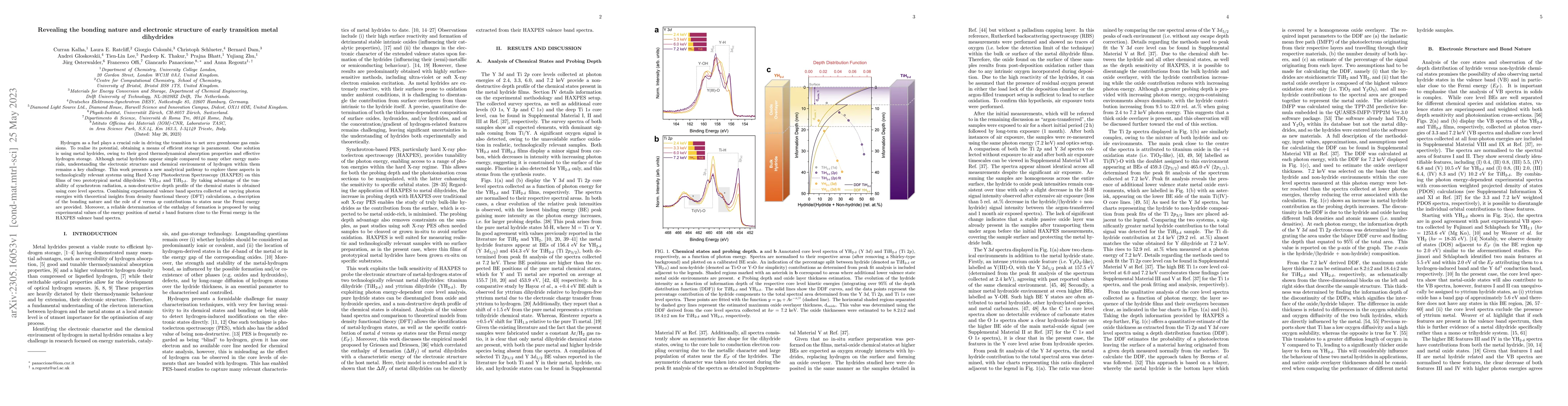 Thumbnail for Revealing the bonding nature and electronic structure of early
  transition metal dihydrides