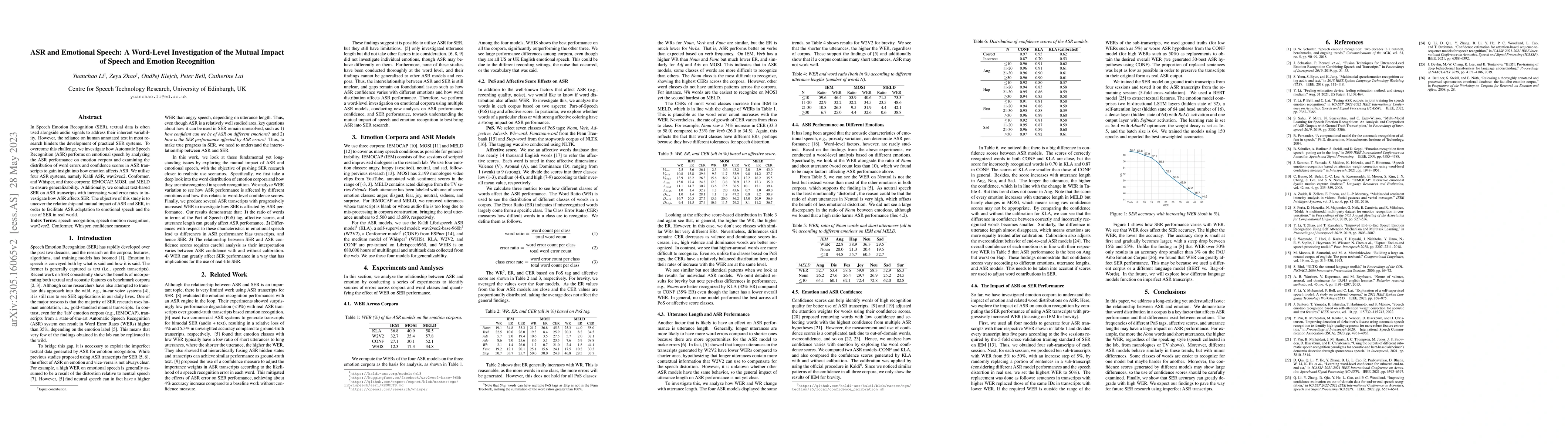 Thumbnail for ASR and Emotional Speech: A Word-Level Investigation of the Mutual
  Impact of Speech and Emotion Recognition