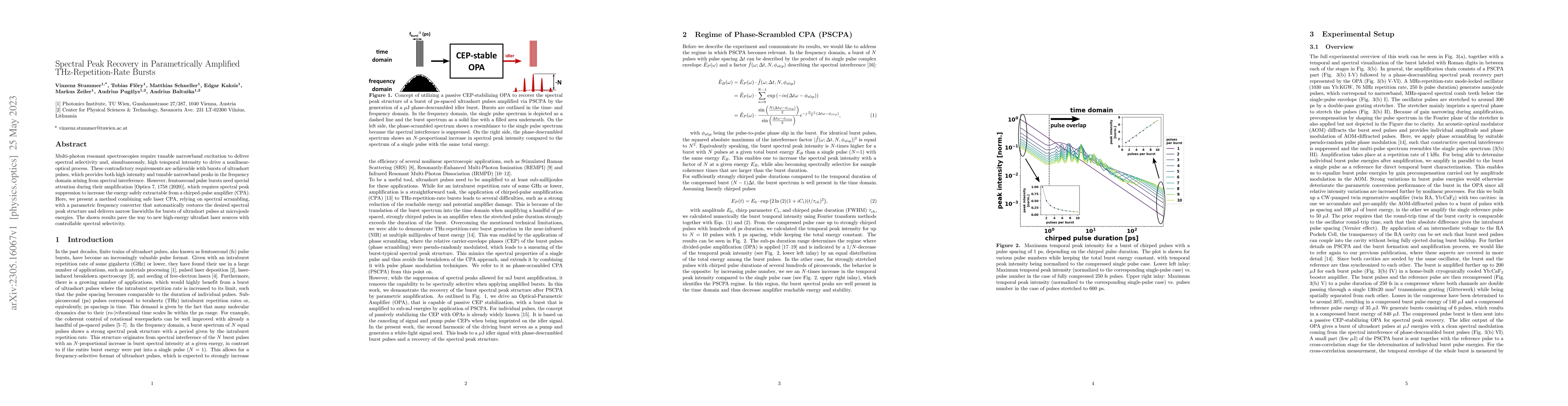 Thumbnail for Spectral Peak Recovery in Parametrically Amplified THz-Repetition-Rate
  Bursts