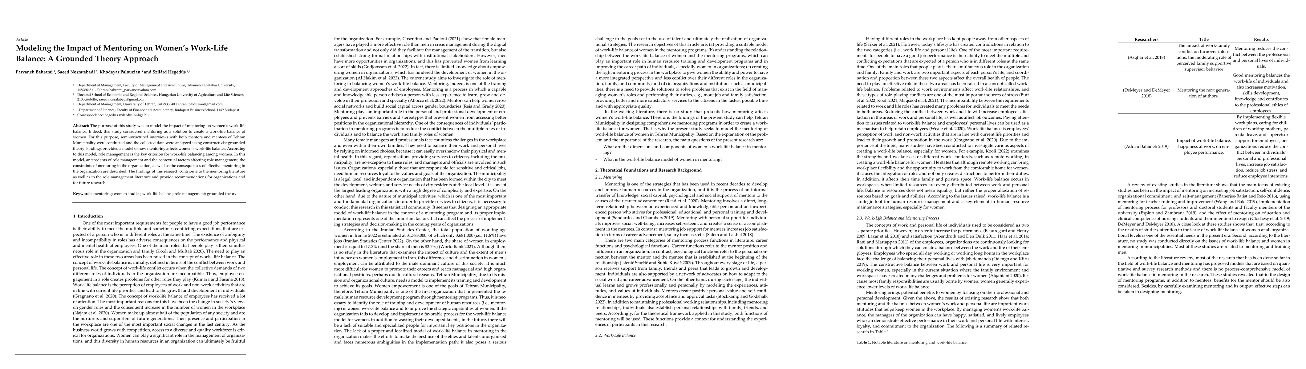 Thumbnail for Modeling the Impact of Mentoring on Women's Work-LifeBalance: A Grounded
  Theory Approach