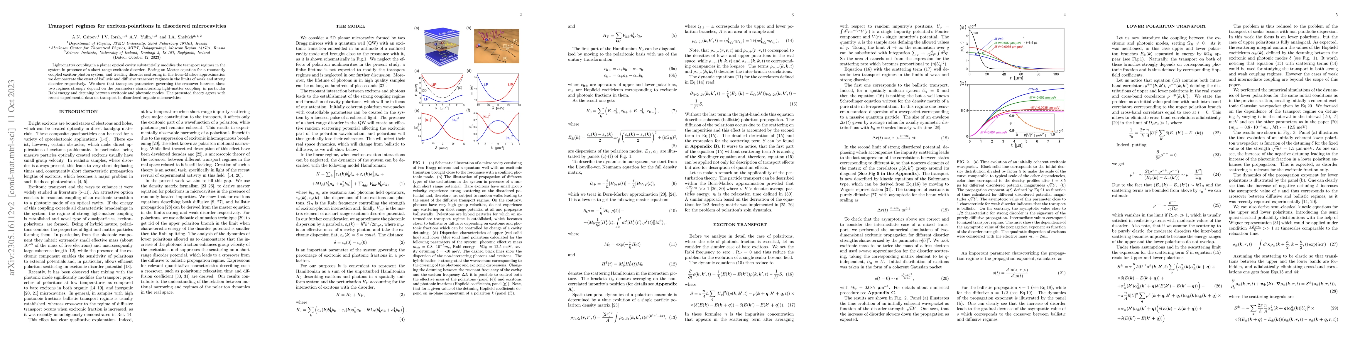 Thumbnail for Transport regimes for exciton-polaritons in disordered microcavities