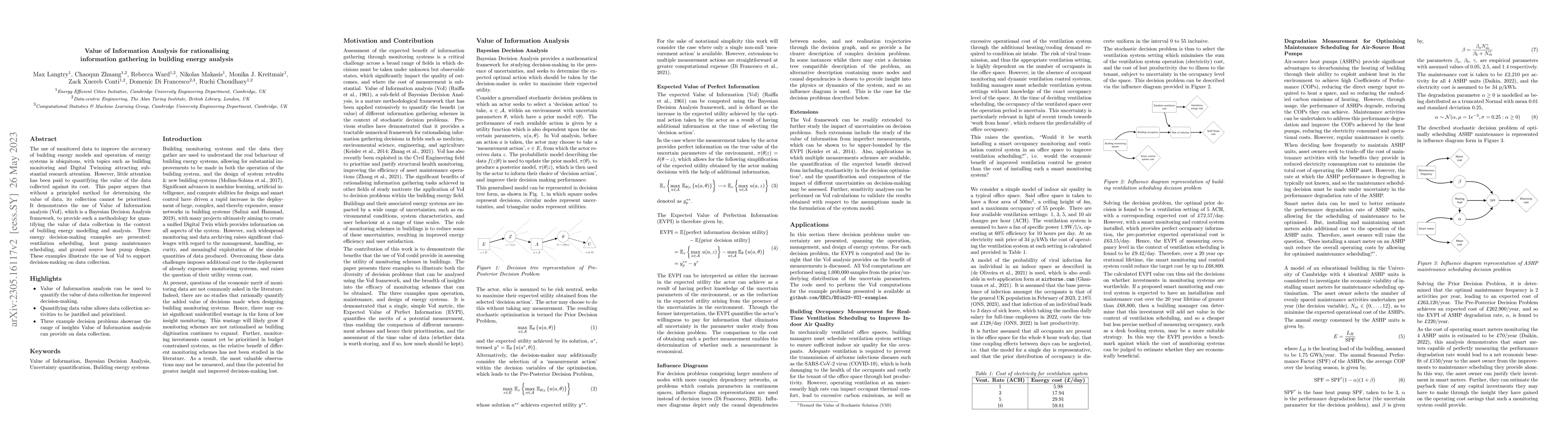 Thumbnail for Value of Information Analysis for rationalising information gathering in
  building energy analysis