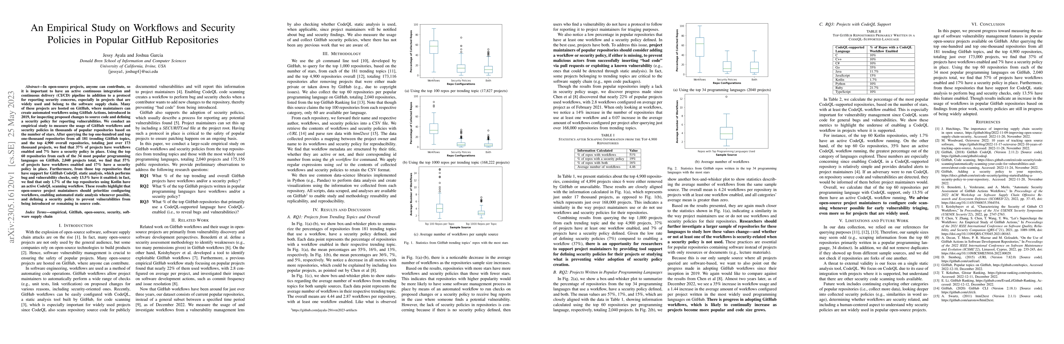 Thumbnail for An Empirical Study on Workflows and Security Policies in Popular GitHub
  Repositories