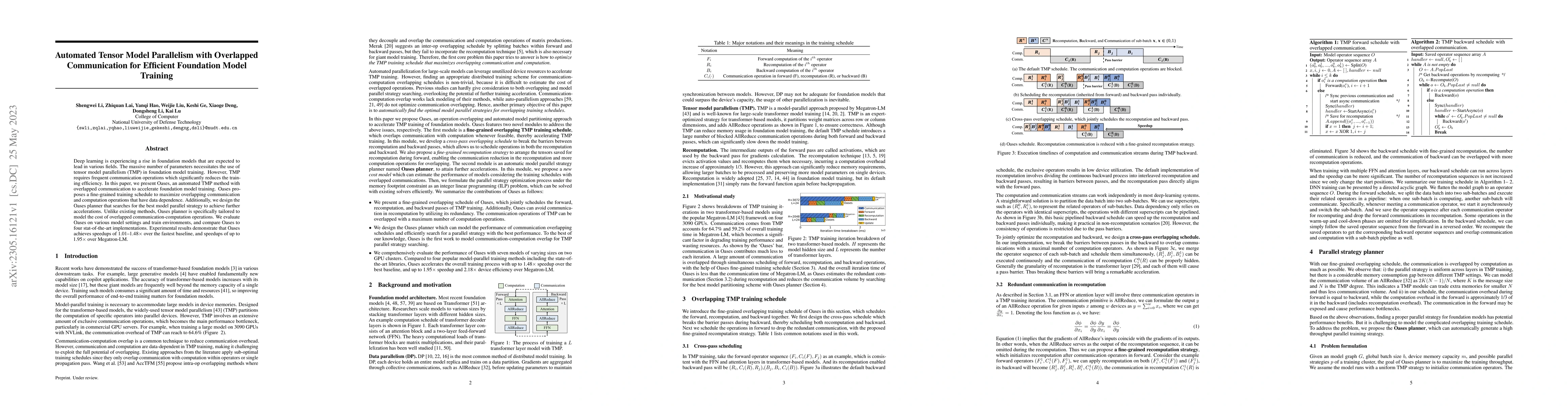 Thumbnail for Automated Tensor Model Parallelism with Overlapped Communication for
  Efficient Foundation Model Training
