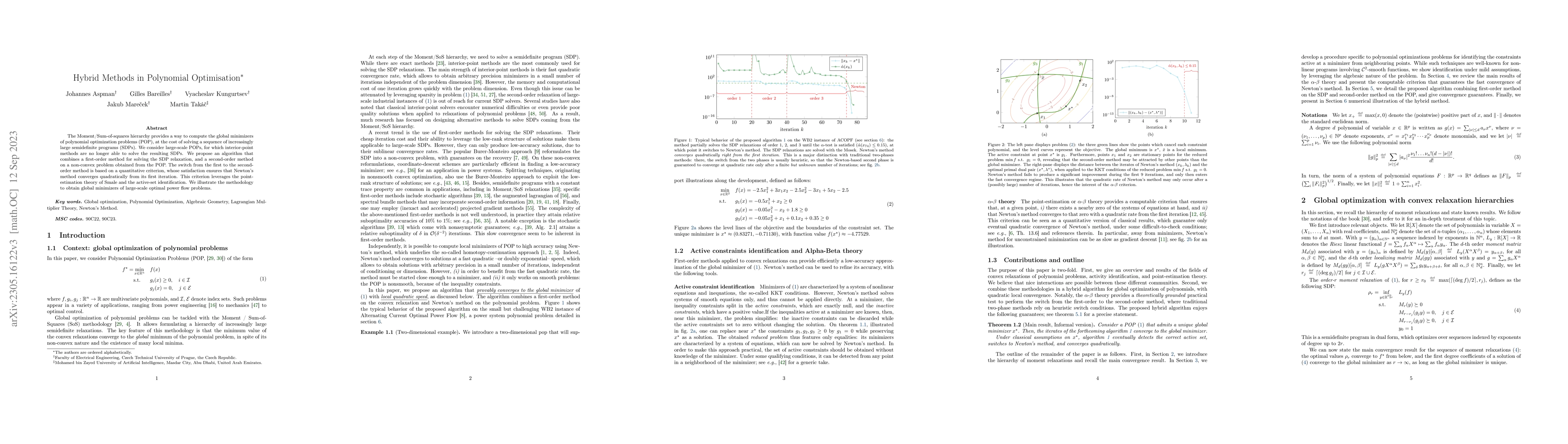 Thumbnail for Hybrid Methods in Polynomial Optimisation