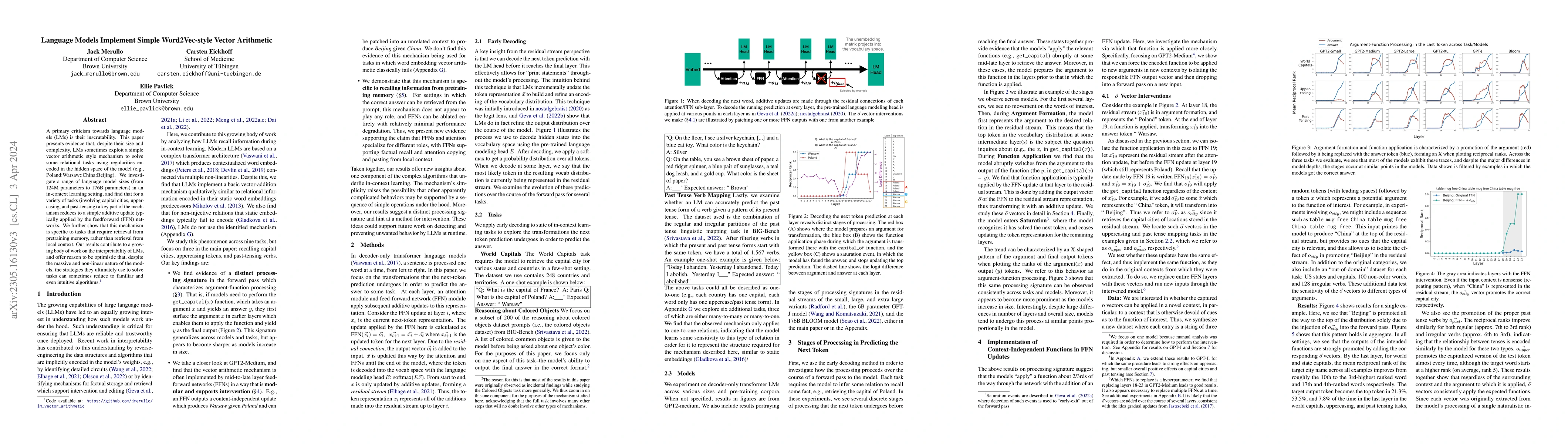 Thumbnail for Language Models Implement Simple Word2Vec-style Vector Arithmetic