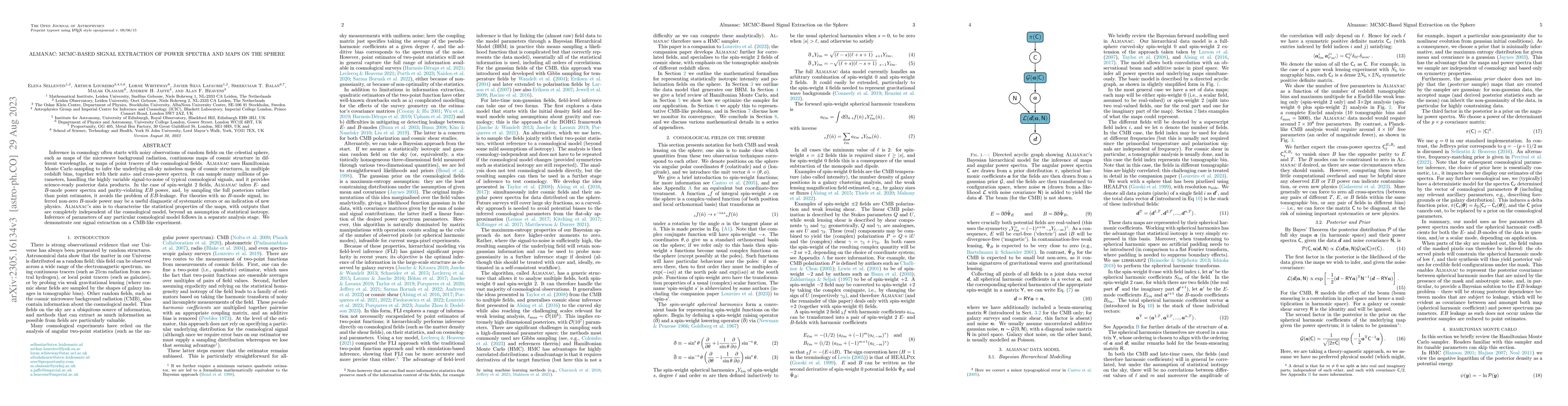 Thumbnail for Almanac: MCMC-based signal extraction of power spectra and maps on the
  sphere