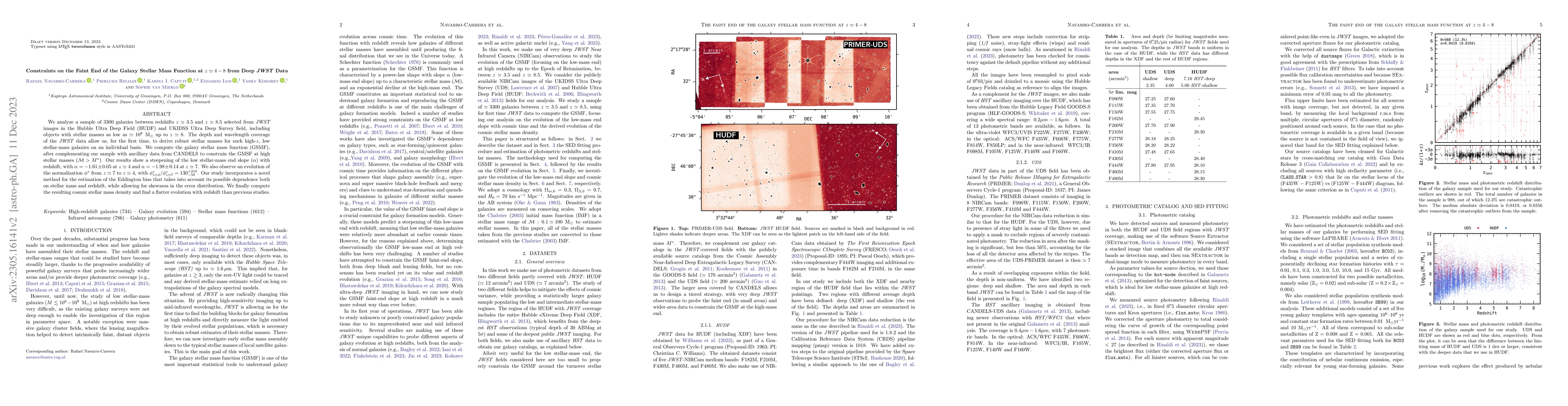 Thumbnail for Constraints on the Faint End of the Galaxy Stellar Mass Function at z ~
  4-8 from Deep JWST Data