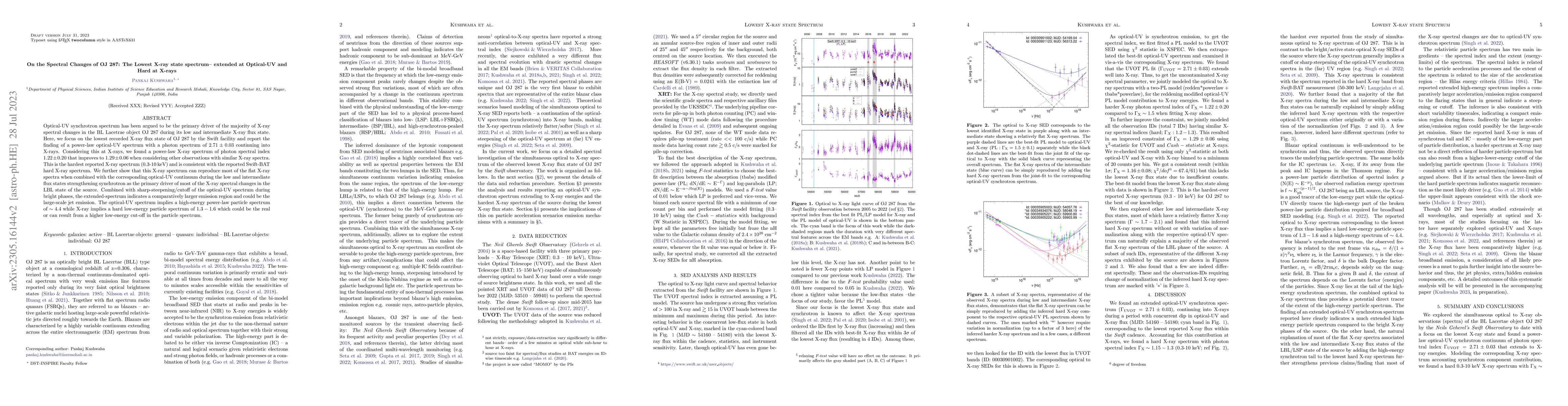 Thumbnail for On the Spectral Changes of OJ 287: The Lowest X-ray state Spectrum --
  extended at Optical-UV and Hard at X-rays