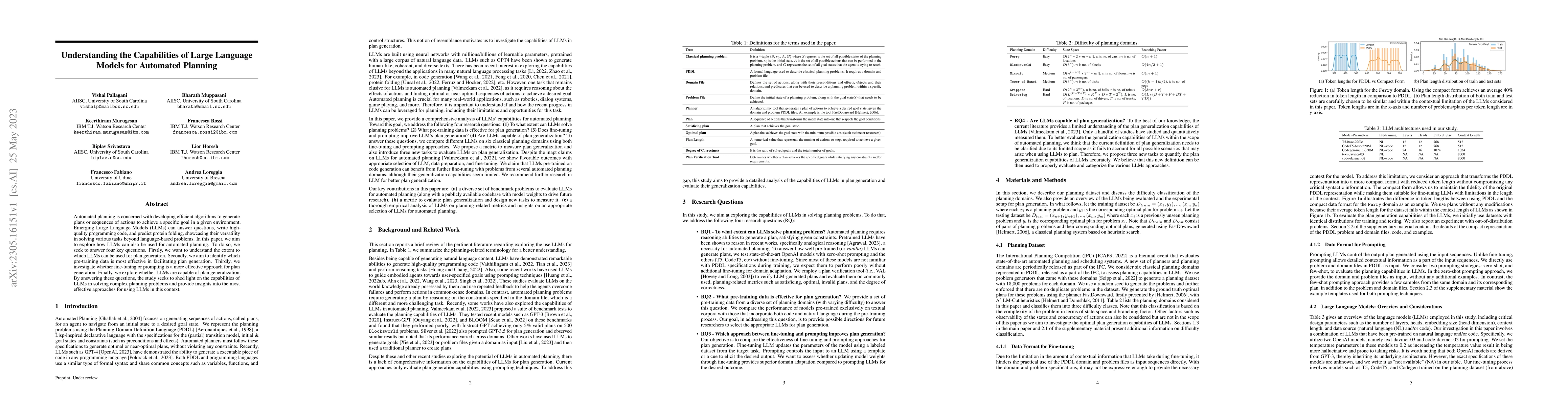 Thumbnail for Understanding the Capabilities of Large Language Models for Automated
  Planning