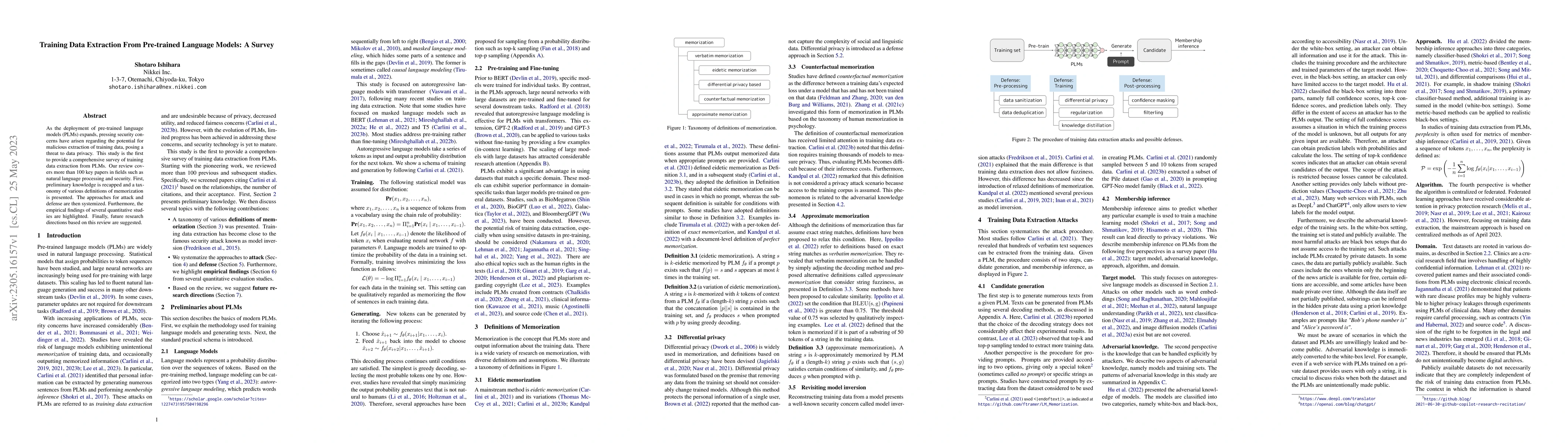 Thumbnail for Training Data Extraction From Pre-trained Language Models: A Survey