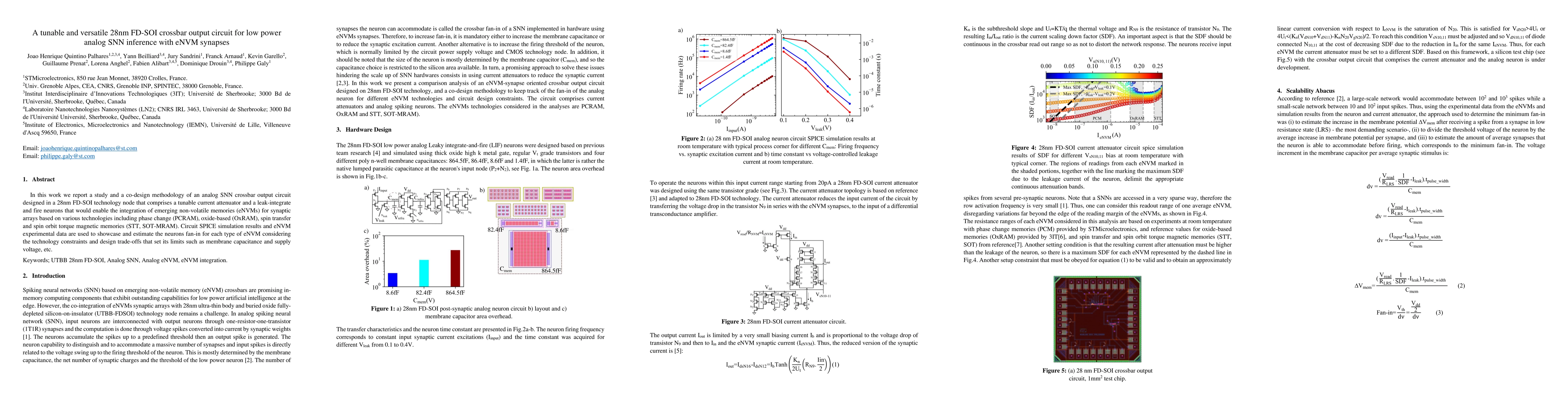 Thumbnail for A tunable and versatile 28nm FD-SOI crossbar output circuit for low
  power analog SNN inference with eNVM synapses