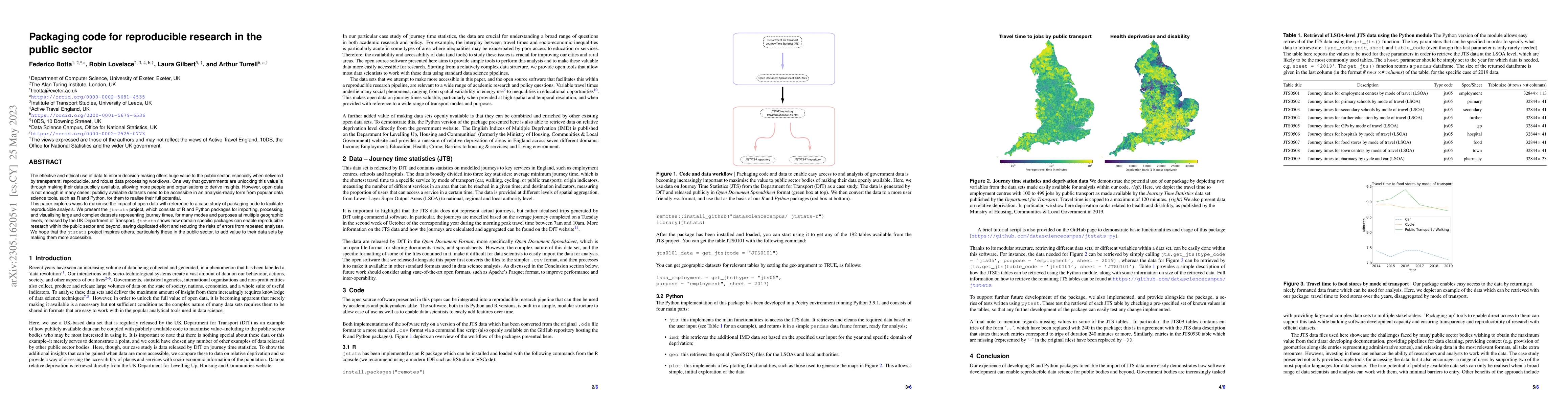Thumbnail for Packaging code for reproducible research in the public sector