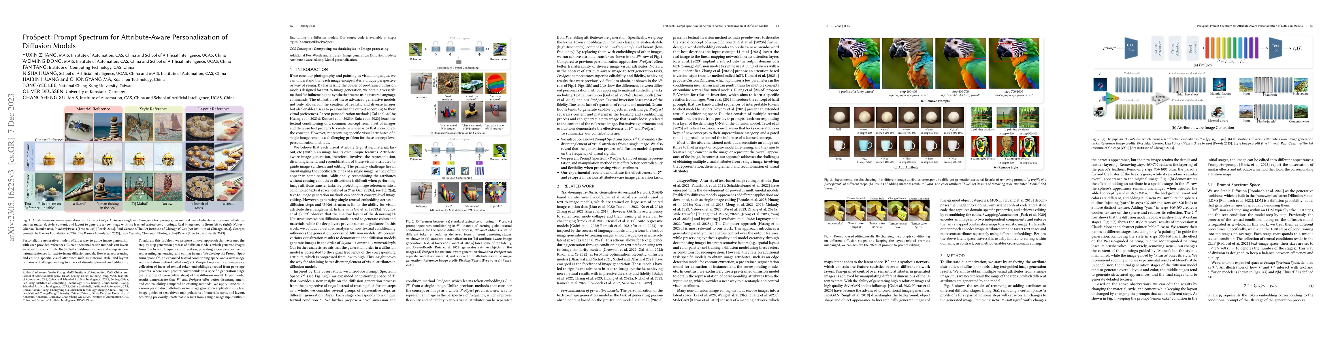 Thumbnail for ProSpect: Prompt Spectrum for Attribute-Aware Personalization of
  Diffusion Models