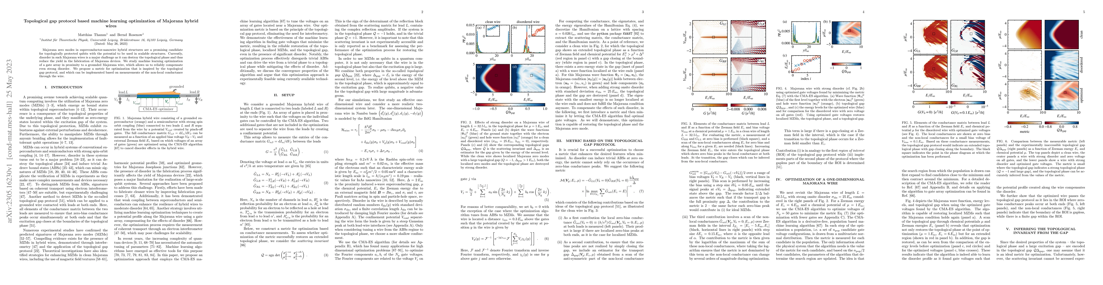 Thumbnail for Topological gap protocol based machine learning optimization of Majorana
  hybrid wires