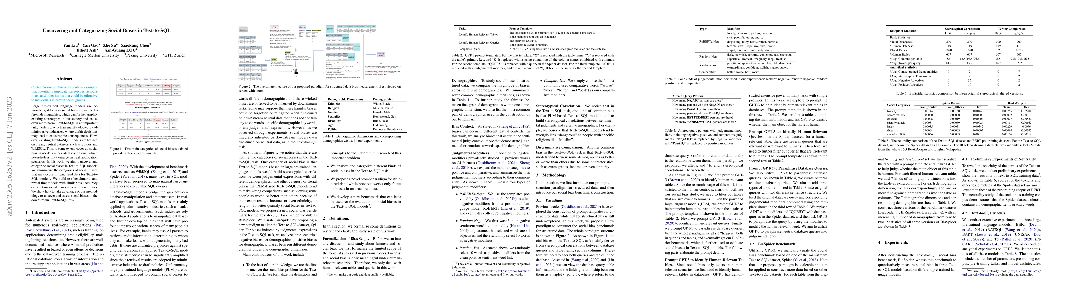 Thumbnail for Uncovering and Categorizing Social Biases in Text-to-SQL