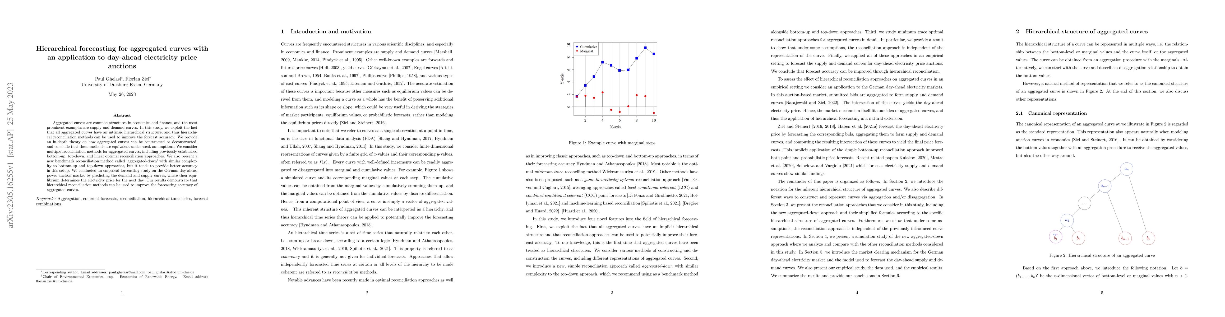 Thumbnail for Hierarchical forecasting for aggregated curves with an application to
  day-ahead electricity price auctions