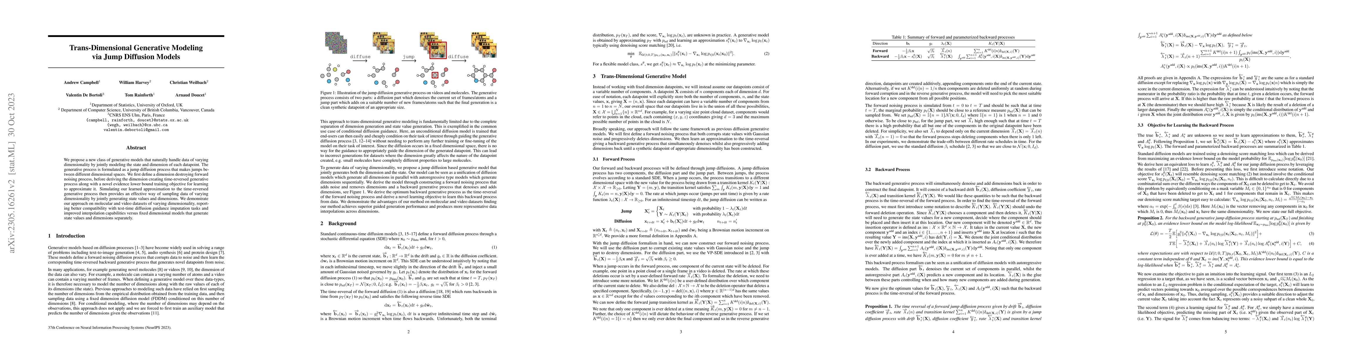 Thumbnail for Trans-Dimensional Generative Modeling via Jump Diffusion Models