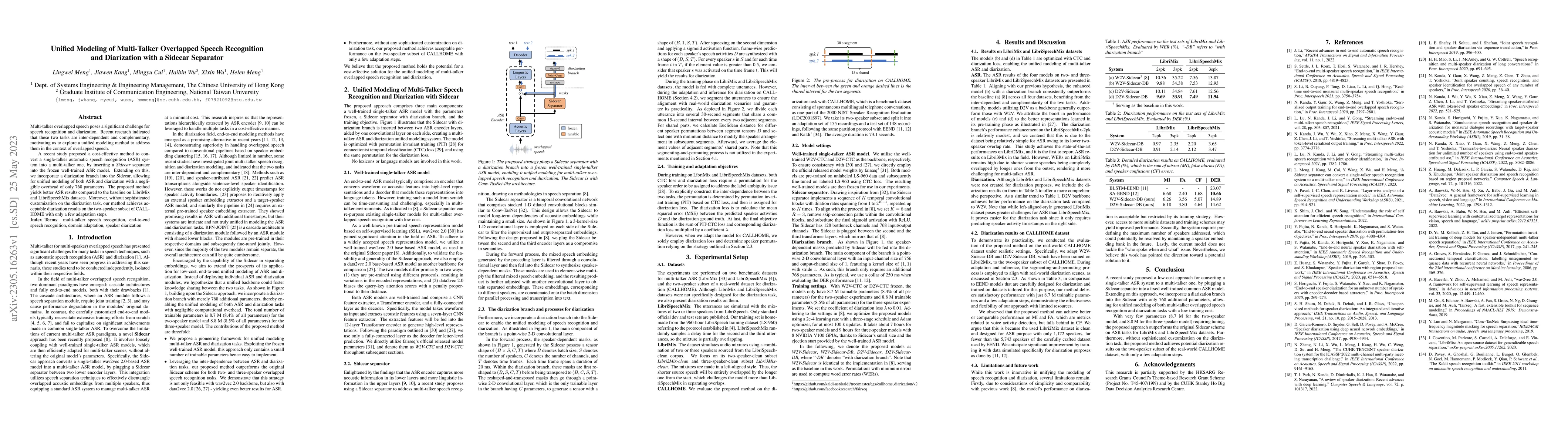 Thumbnail for Unified Modeling of Multi-Talker Overlapped Speech Recognition and
  Diarization with a Sidecar Separator