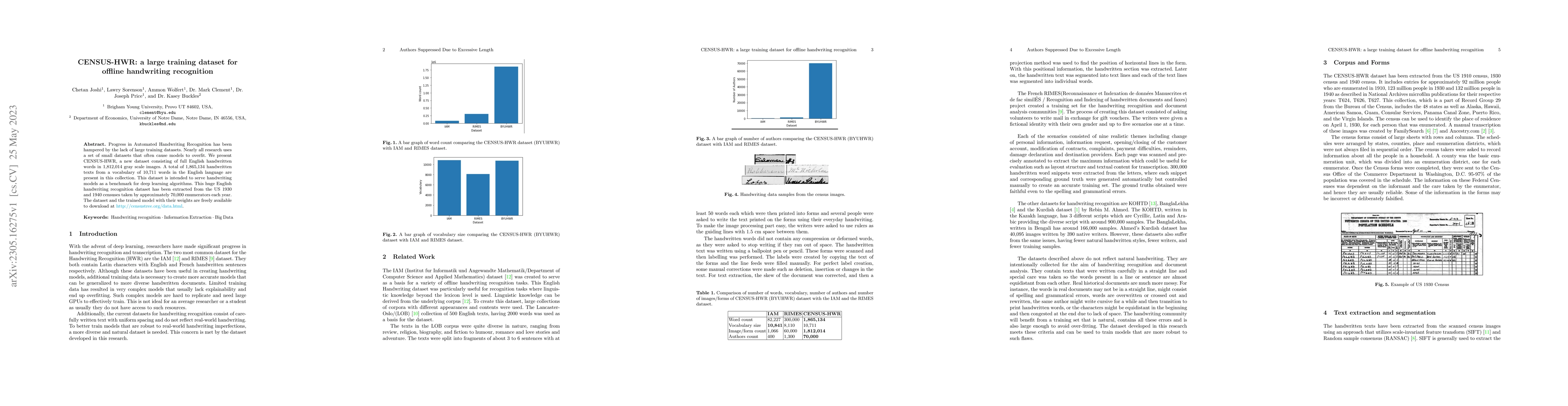 Thumbnail for CENSUS-HWR: a large training dataset for offline handwriting recognition