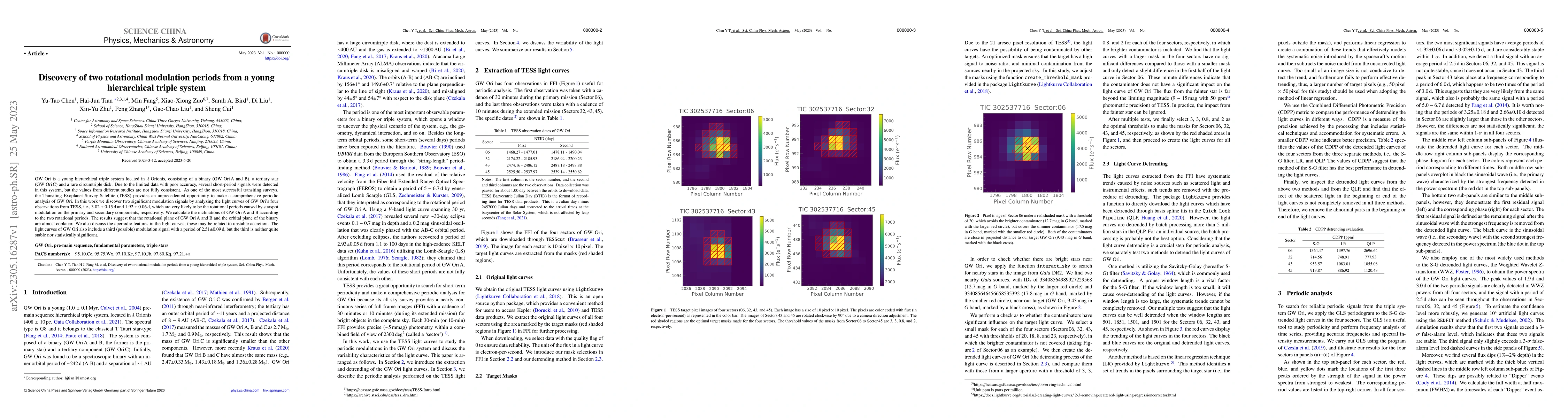 Thumbnail for Discovery of two rotational modulation periods from a young hierarchical
  triple system