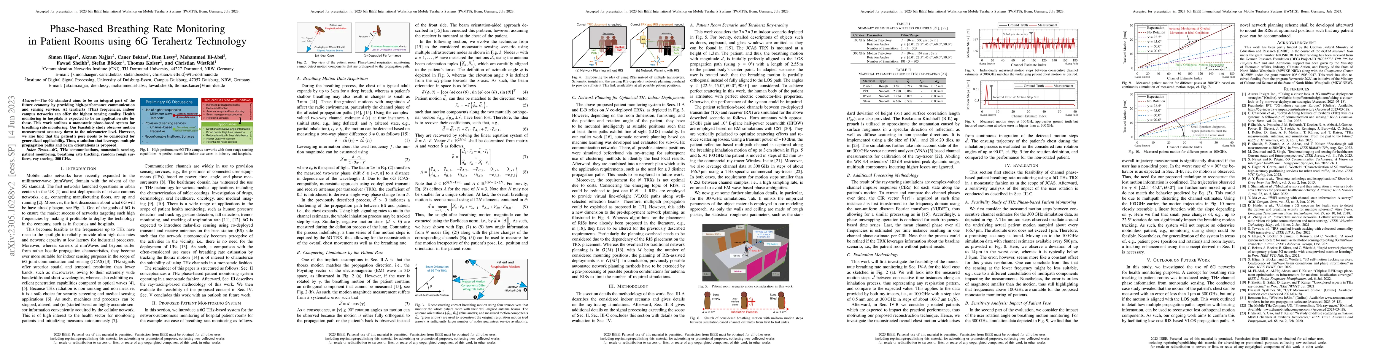 Thumbnail for Phase-Based Breathing Rate Monitoring in Patient Rooms Using 6G
  Terahertz Technology