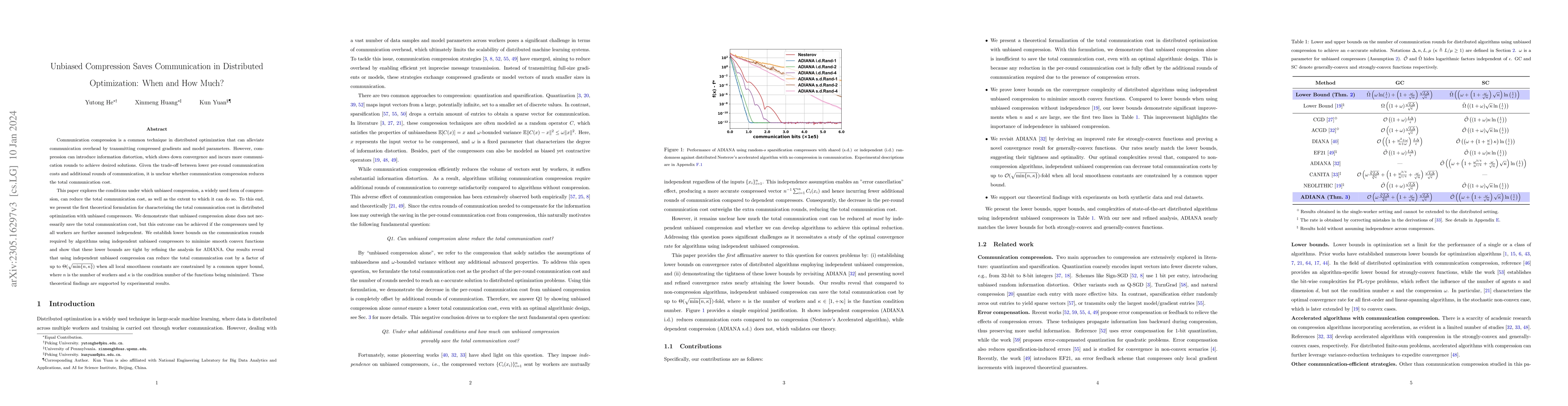 Thumbnail for Unbiased Compression Saves Communication in Distributed Optimization:
  When and How Much?