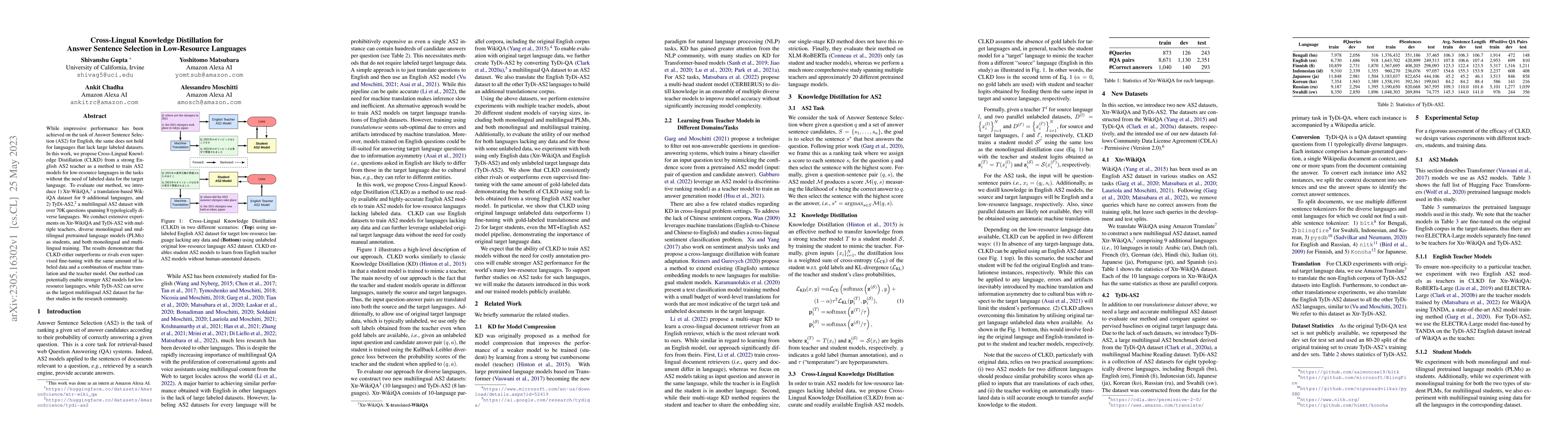 Thumbnail for Cross-Lingual Knowledge Distillation for Answer Sentence Selection in
  Low-Resource Languages