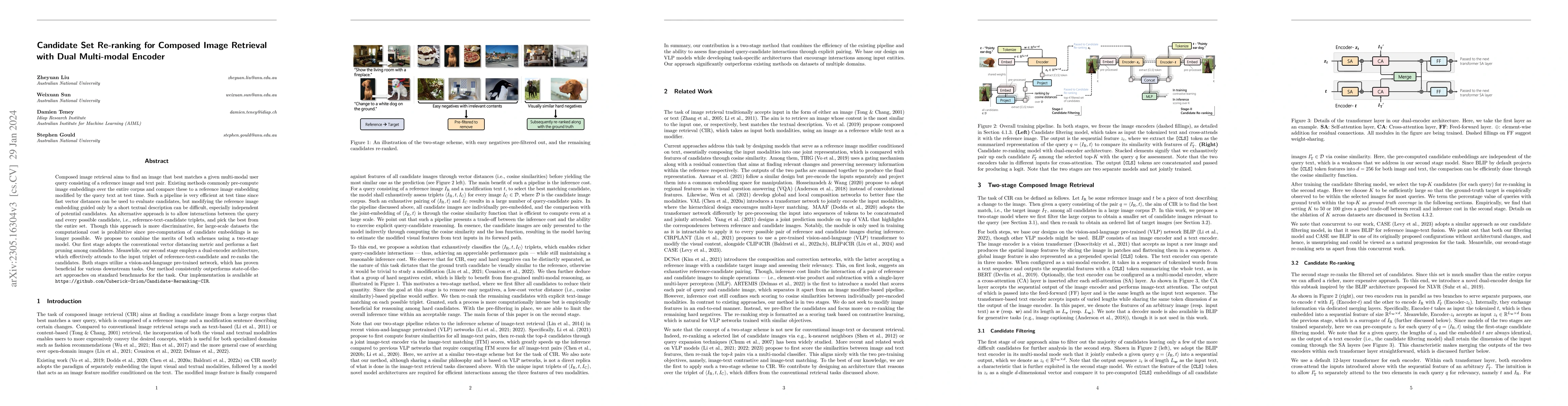 Thumbnail for Candidate Set Re-ranking for Composed Image Retrieval with Dual
  Multi-modal Encoder