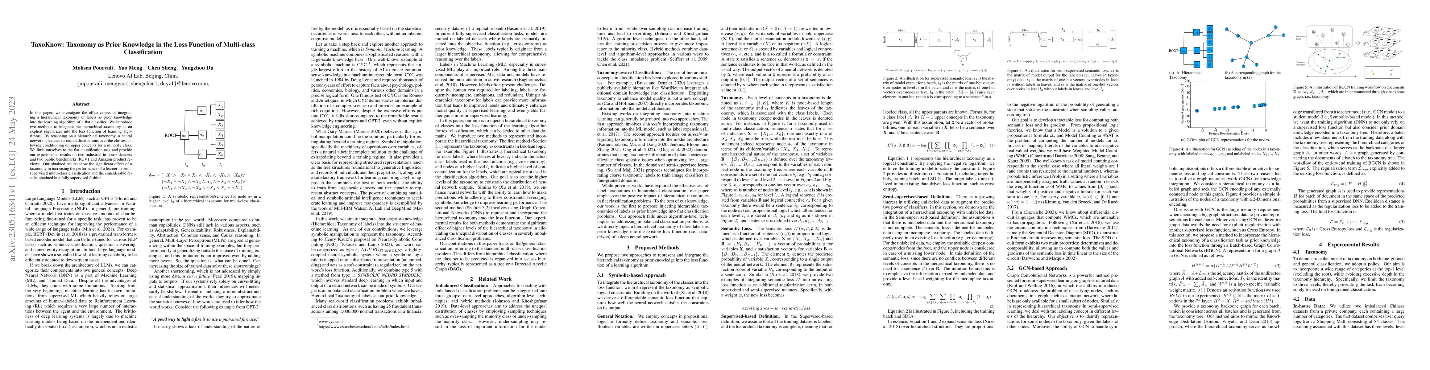 Thumbnail for TaxoKnow: Taxonomy as Prior Knowledge in the Loss Function of
  Multi-class Classification