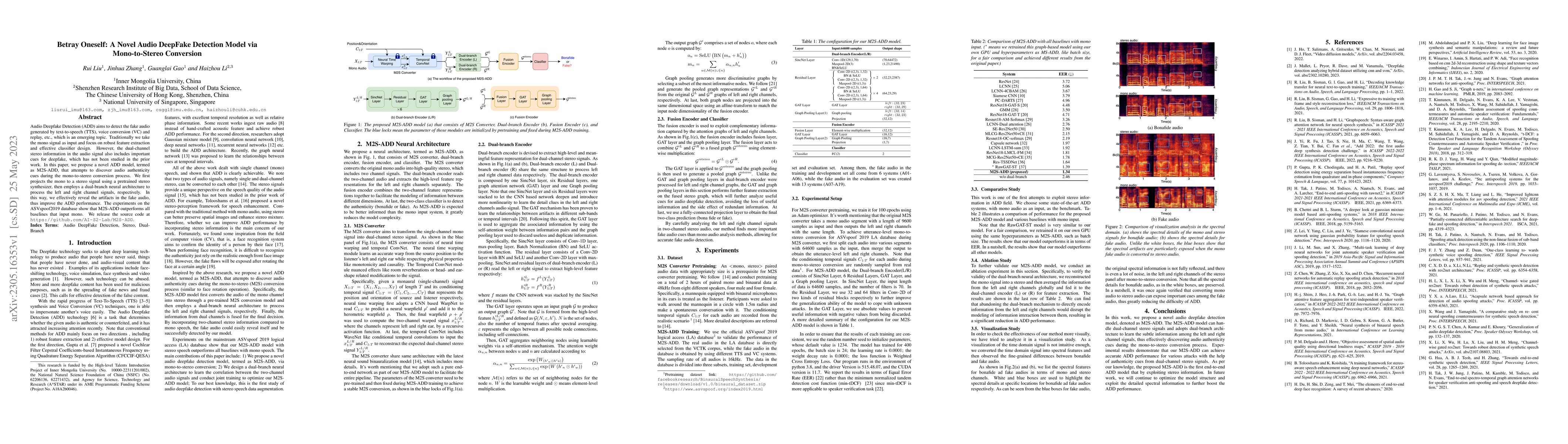 Thumbnail for Betray Oneself: A Novel Audio DeepFake Detection Model via
  Mono-to-Stereo Conversion