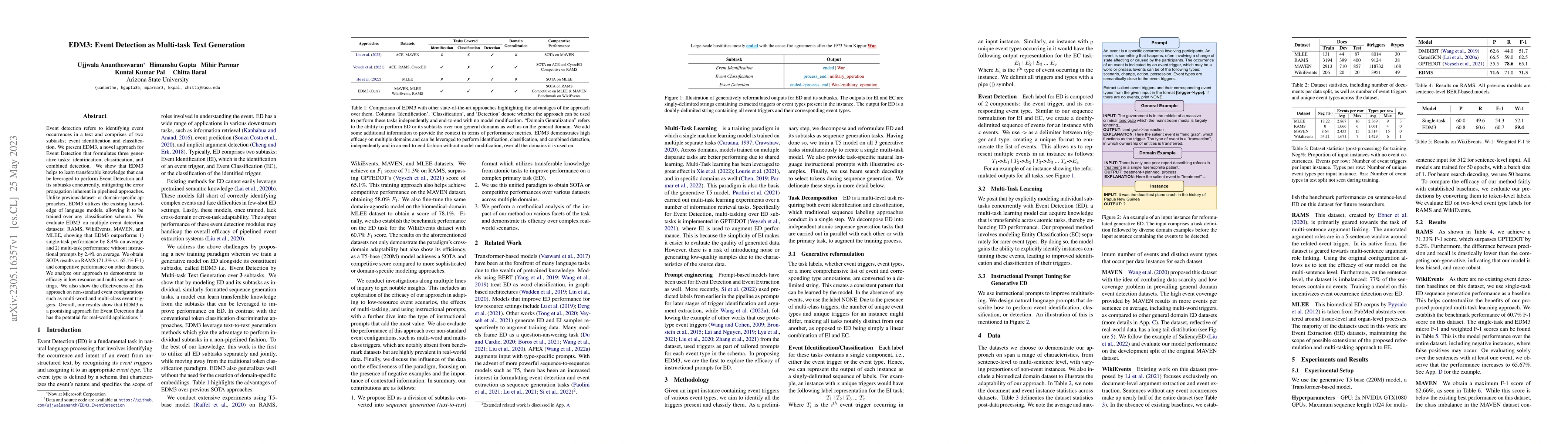 Thumbnail for EDM3: Event Detection as Multi-task Text Generation