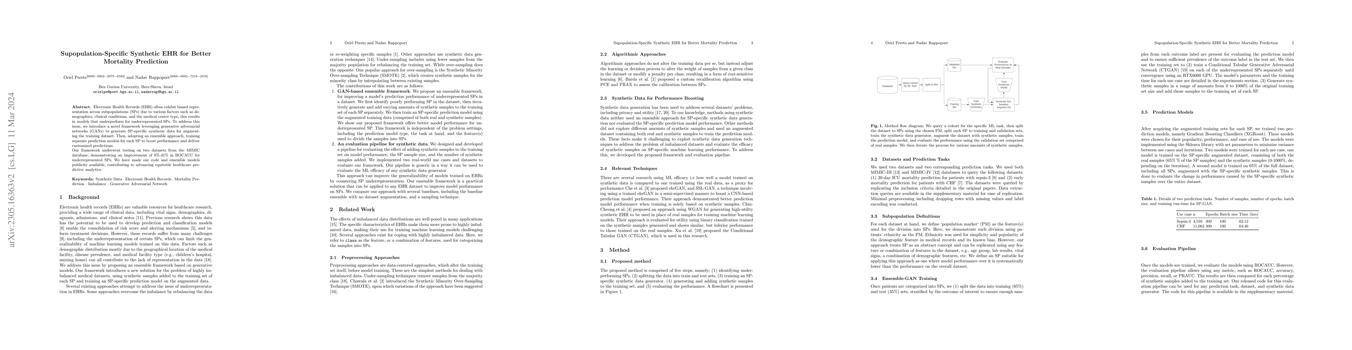 Thumbnail for Subpopulation-Specific Synthetic EHR for Better Mortality Prediction
