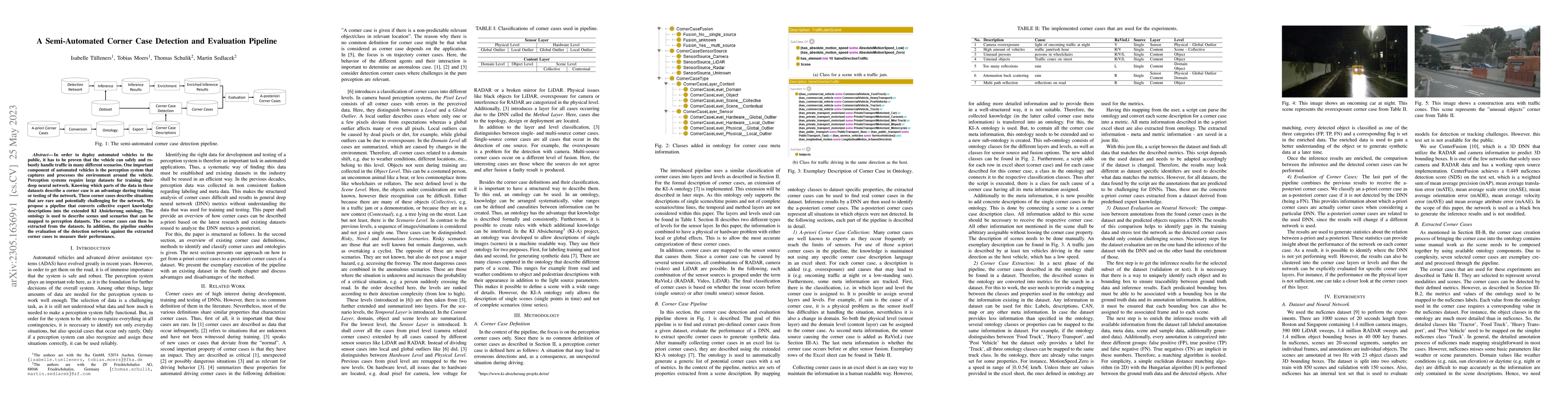 Thumbnail for A Semi-Automated Corner Case Detection and Evaluation Pipeline