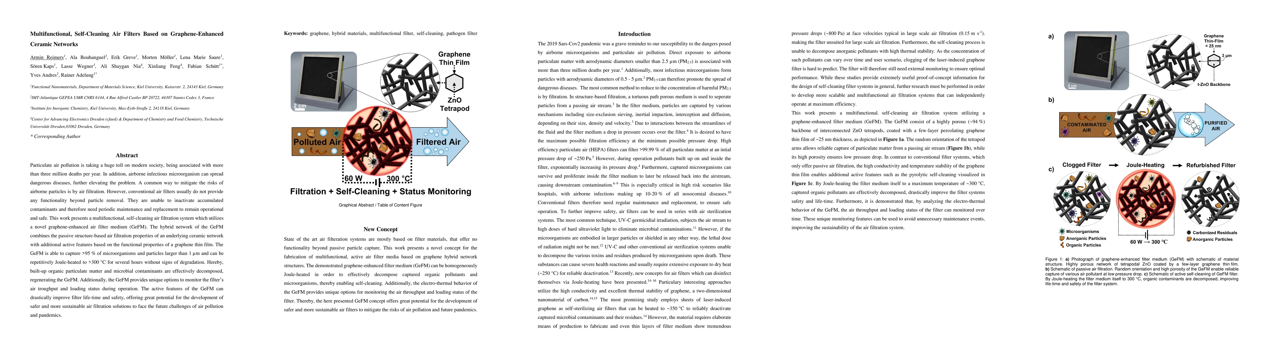 Thumbnail for Multifunctional, Self-Cleaning Air Filters Based on Graphene-Enhanced
  Ceramic Networks