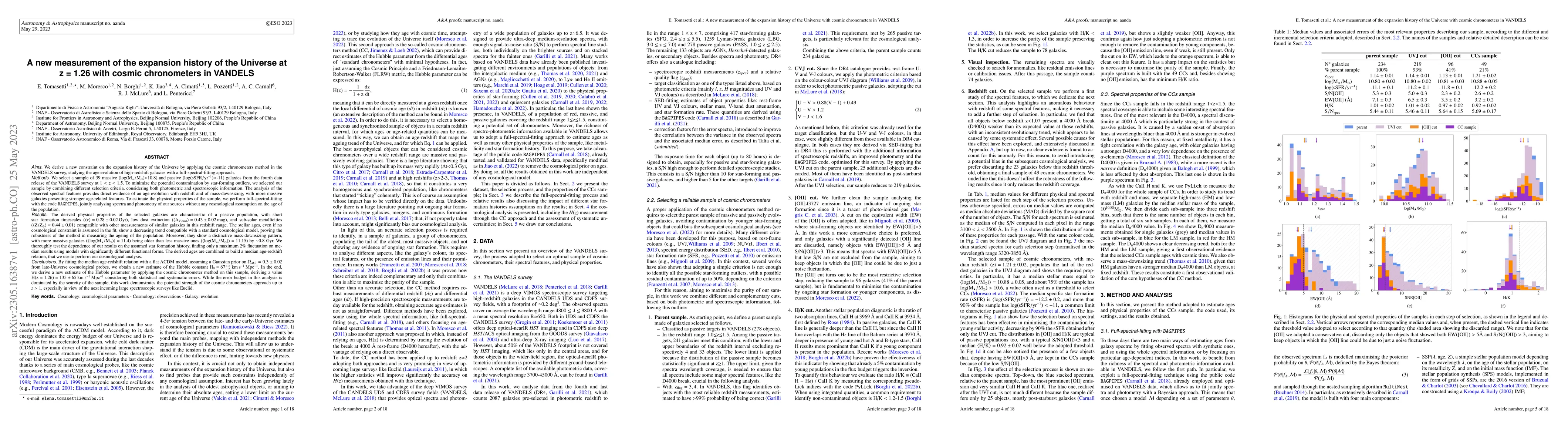 Thumbnail for A new measurement of the expansion history of the Universe at z=1.26
  with cosmic chronometers in VANDELS