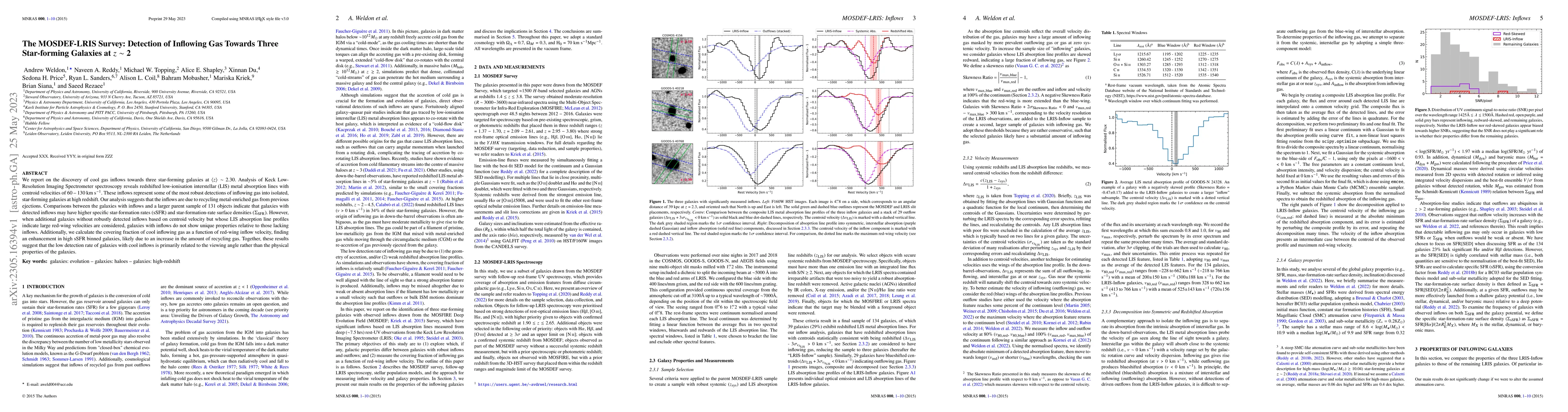 Thumbnail for The MOSDEF-LRIS Survey: Detection of Inflowing Gas Towards Three
  Star-forming Galaxies at z ~ 2
