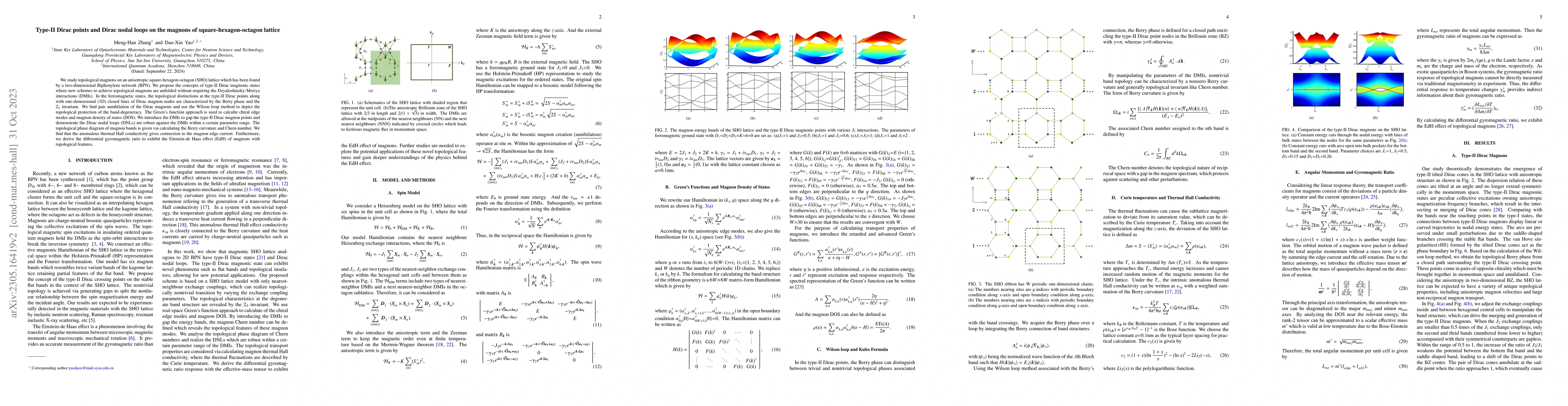Thumbnail for Type-II Dirac points and Dirac nodal loops on the magnons of
  square-hexagon-octagon lattice