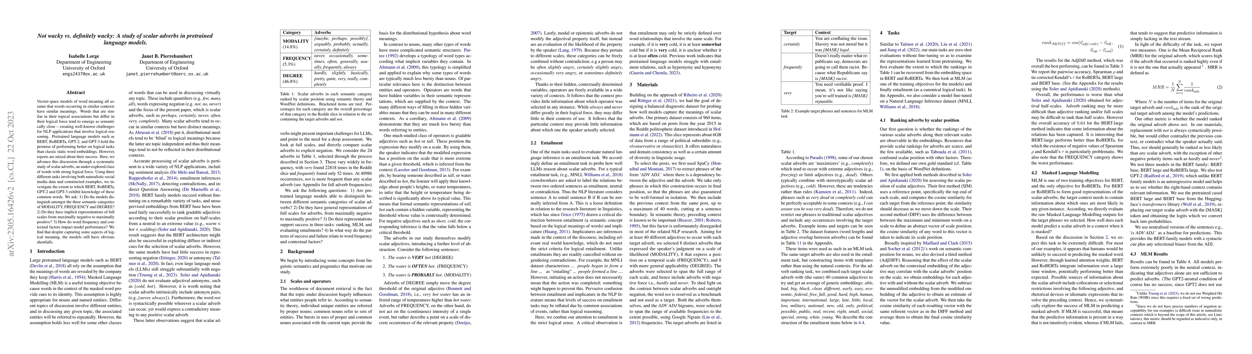 Thumbnail for Not wacky vs. definitely wacky: A study of scalar adverbs in pretrained
  language models