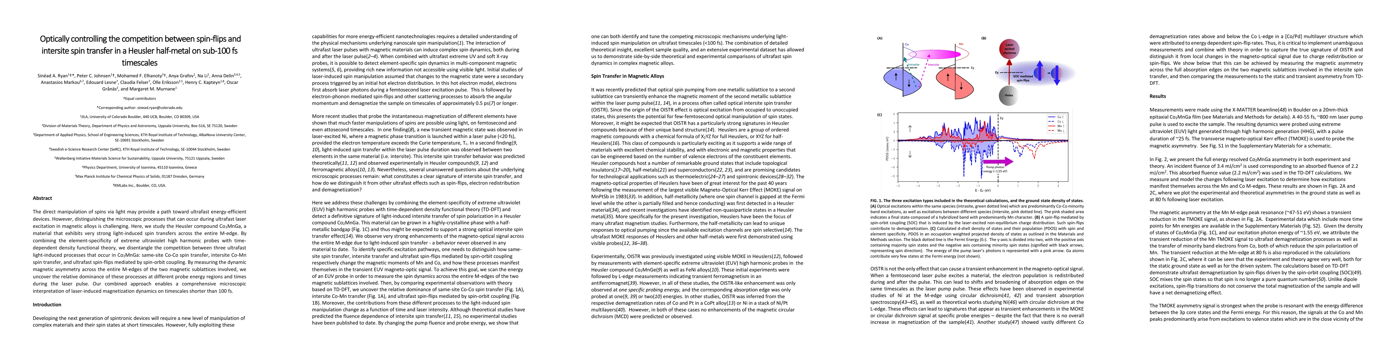 Thumbnail for Optically controlling the competition between spin flips and intersite
  spin transfer in a Heusler half-metal on sub-100 fs timescales