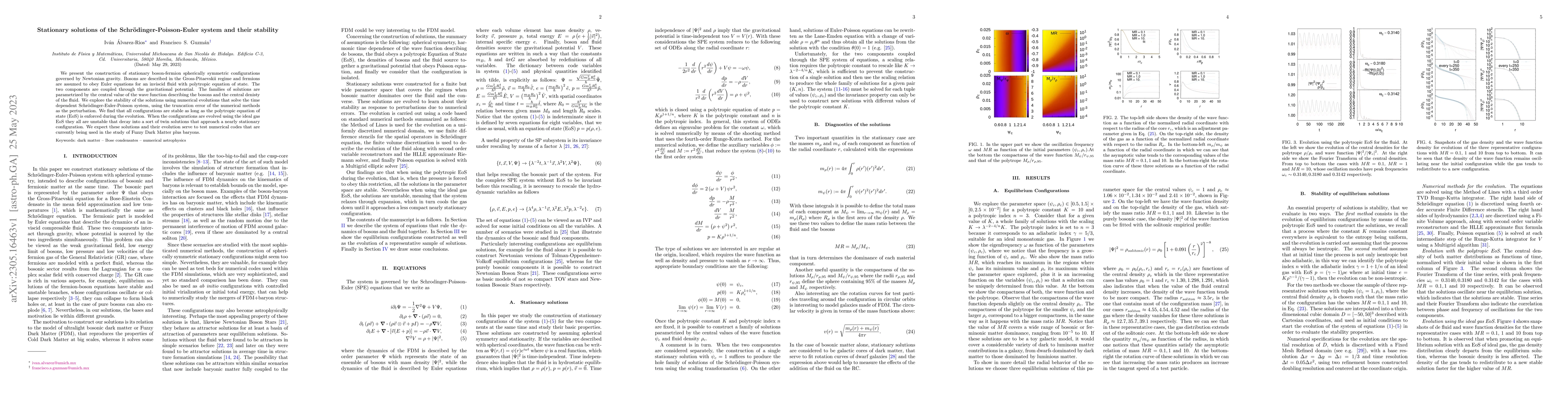 Thumbnail for Stationary solutions of the Schr\"odinger-Poisson-Euler system and their
  stability