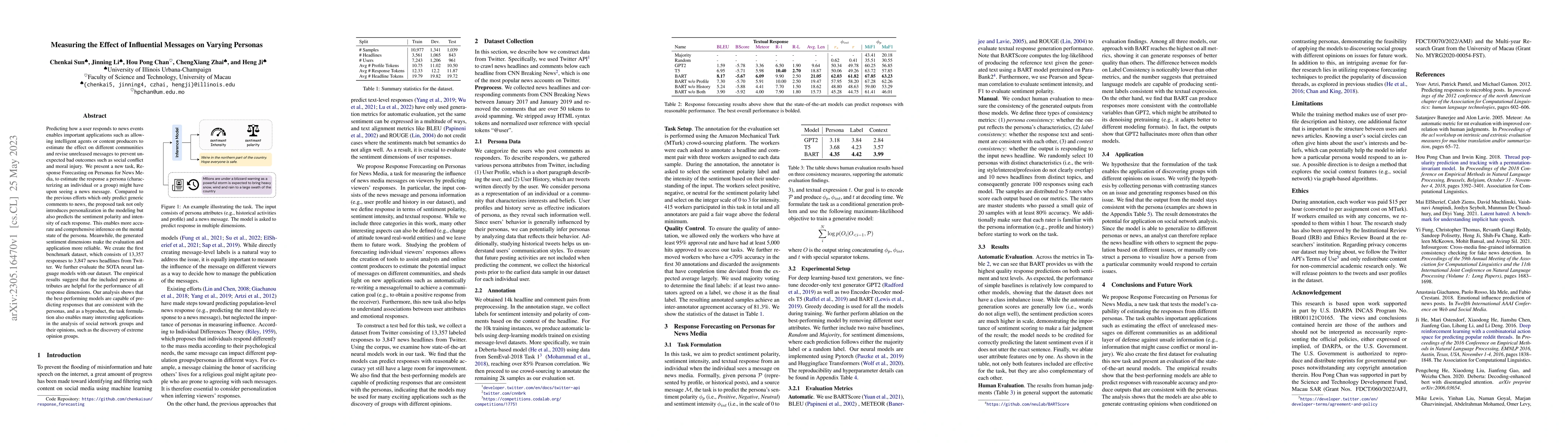 Thumbnail for Measuring the Effect of Influential Messages on Varying Personas